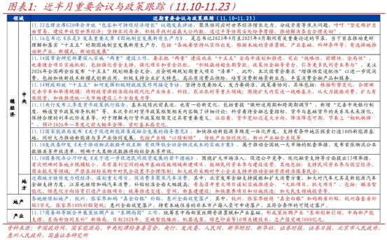 债市日报：12月31日