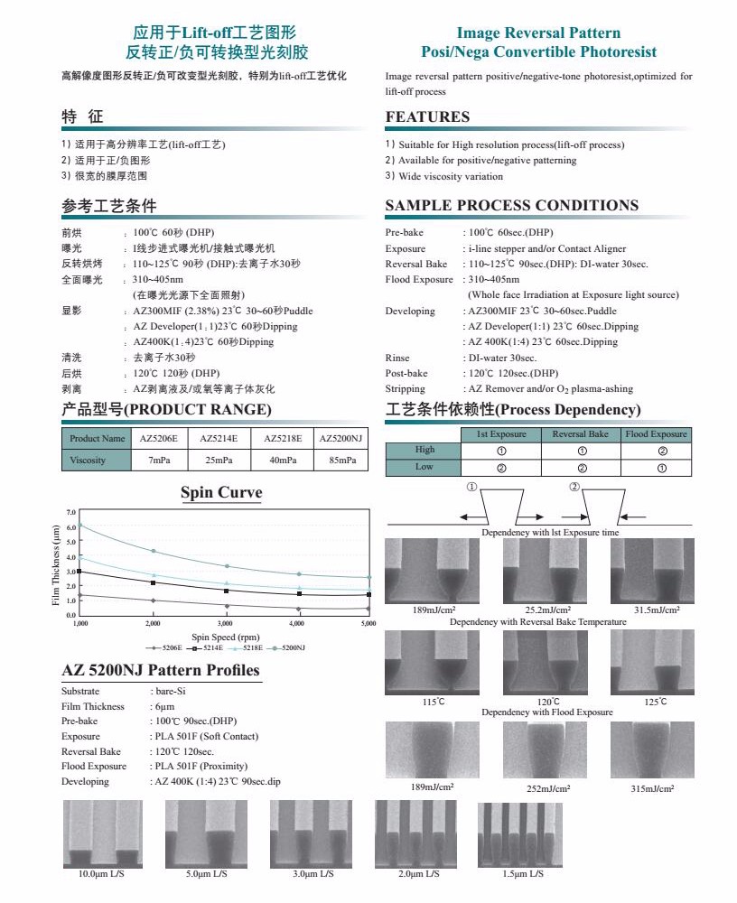 容大感光：公司目前与濮阳惠成的合作仅限于向其采购原材料，暂未与其开展光刻胶中间体的联合研发