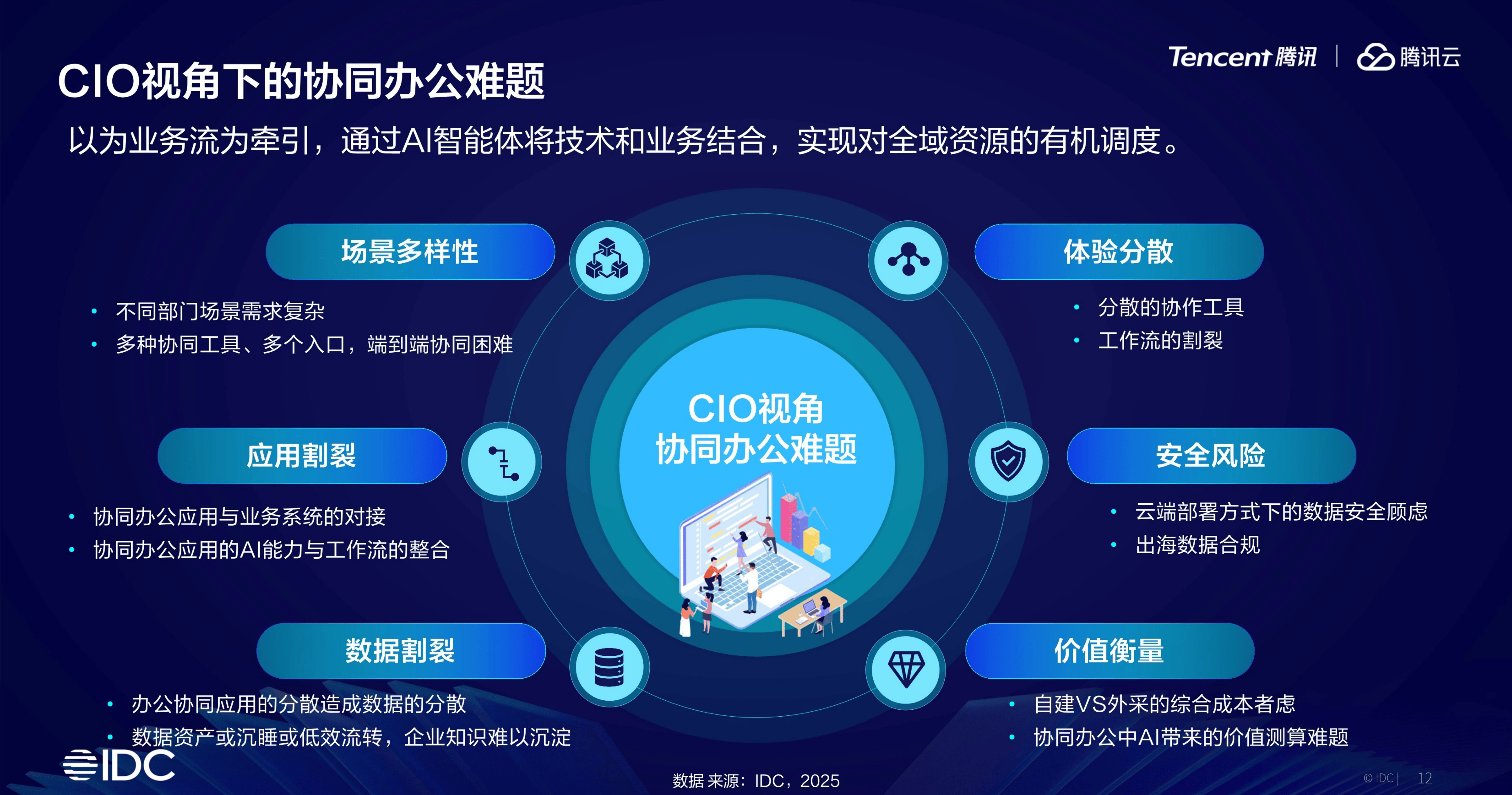 外资公募重新评估AI投资:应用端提速,产业链机会浮现