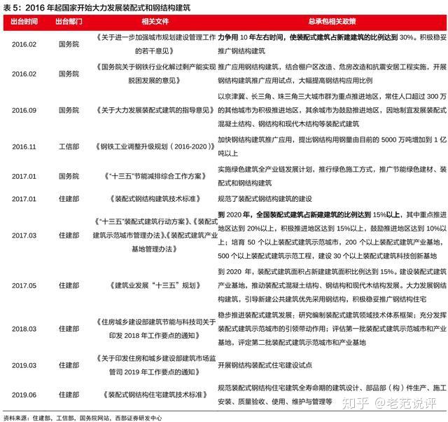 工信部：1―11月份我国规模以上互联网企业实现利润总额1378亿元 同比下降11.7%