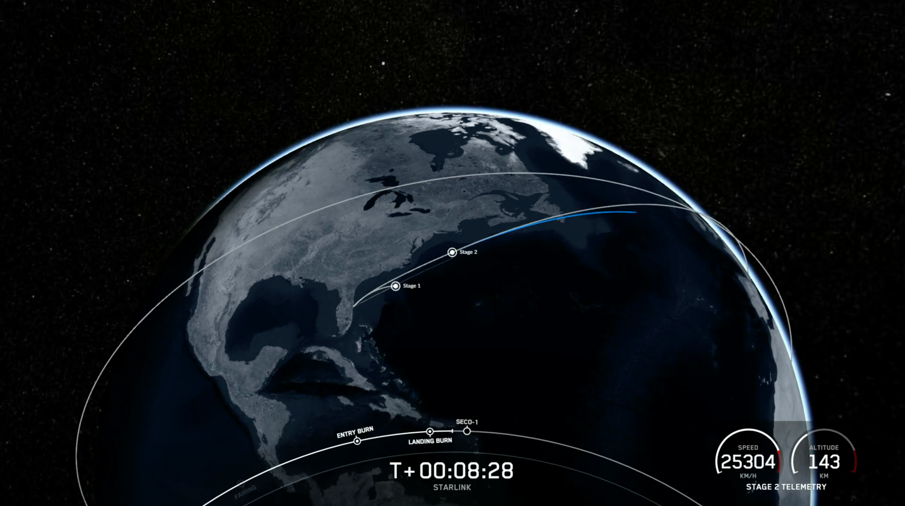 “星链”将降低约4400颗卫星轨道高度