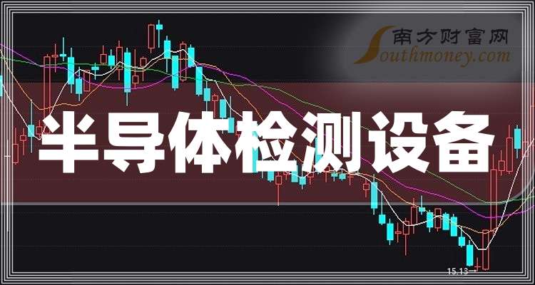 华峰测控:2024年度净利润约3.34亿元,同比增加32.69%