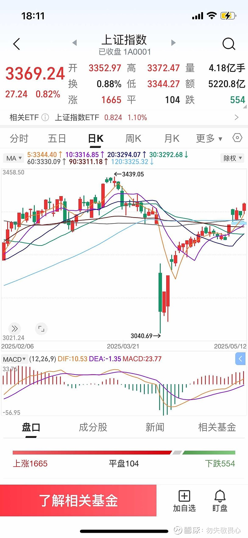 开源证券给予中国巨石买入评级:周期底部叠加新兴需求,玻纤龙头具备先发优势