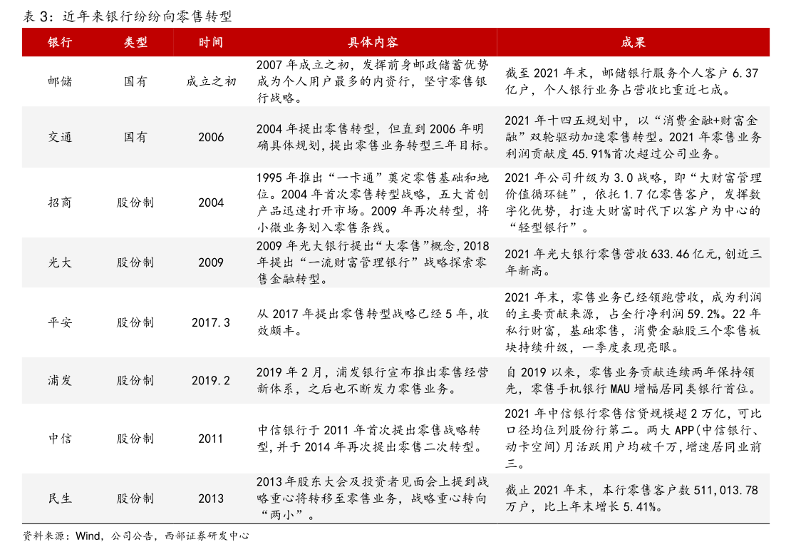 雷赛智能:2023年员工持股计划延期