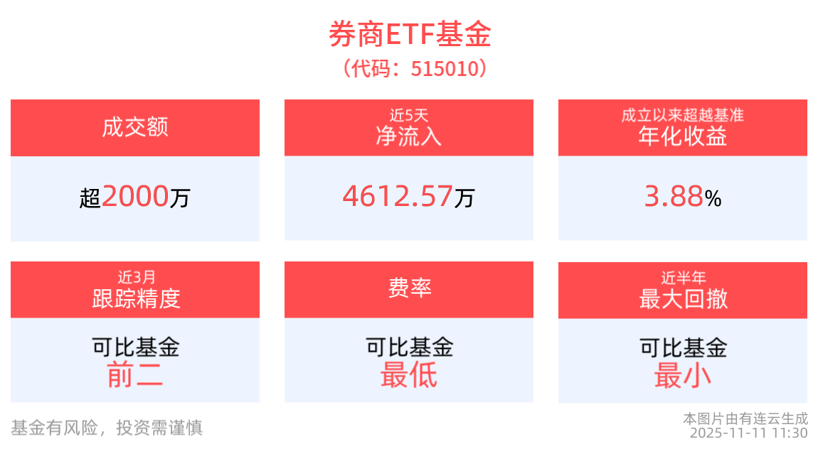 券商出海三大经验！中国银河证券王晟发声