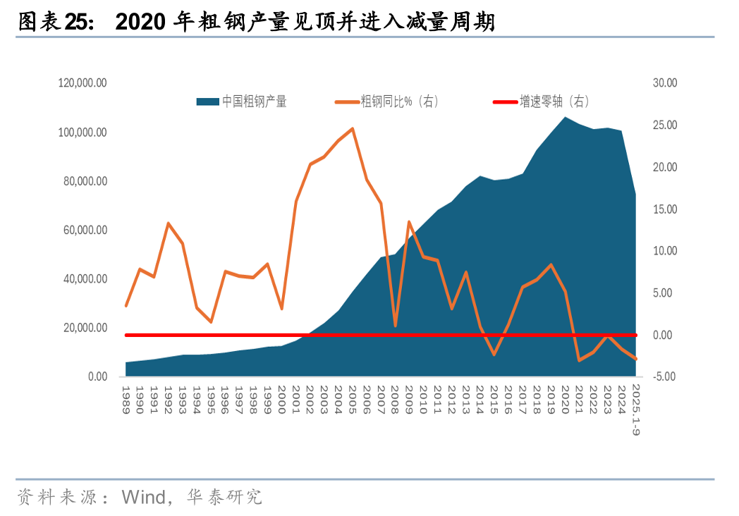 铁矿石行业调研及市场规模分析2026_人保车险   品牌优势——快速了解燃油汽车车险,拥有“如意行”驾乘险，出行更顺畅！
