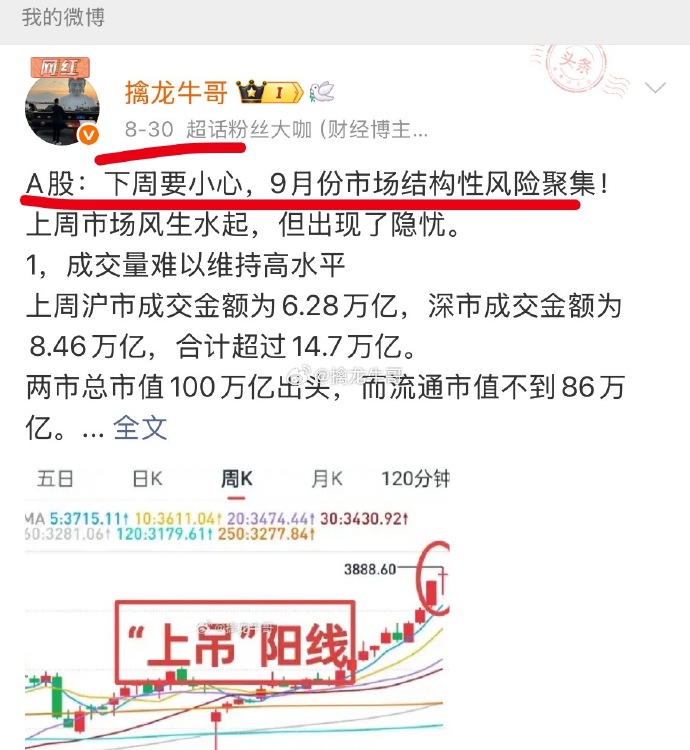 中信建投：2026年A股牛市有望持续 预计指数震荡上行但涨幅放缓