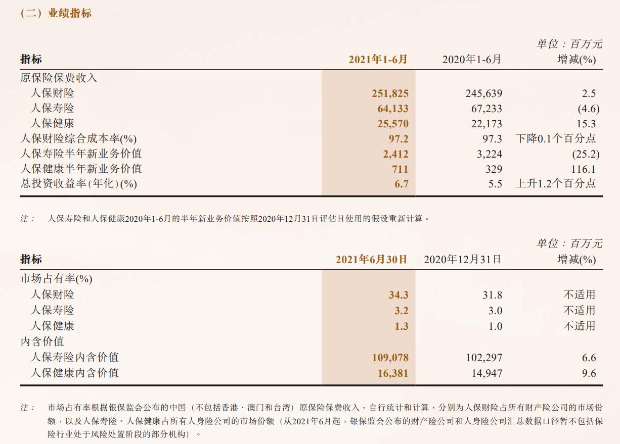 2026中国前沿新材料行业：从“单一性能突破”升级为“体系化解决方案能力”_人保财险 ,人保护你周全