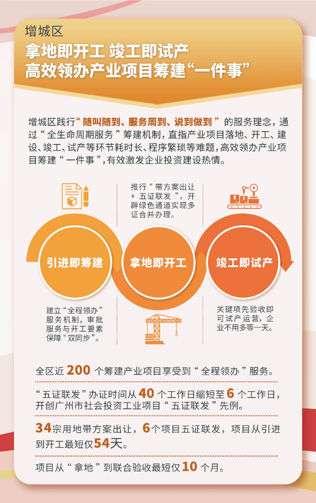 持续提升制度包容性、适应性，资本市场精准赋能江苏高质量发展