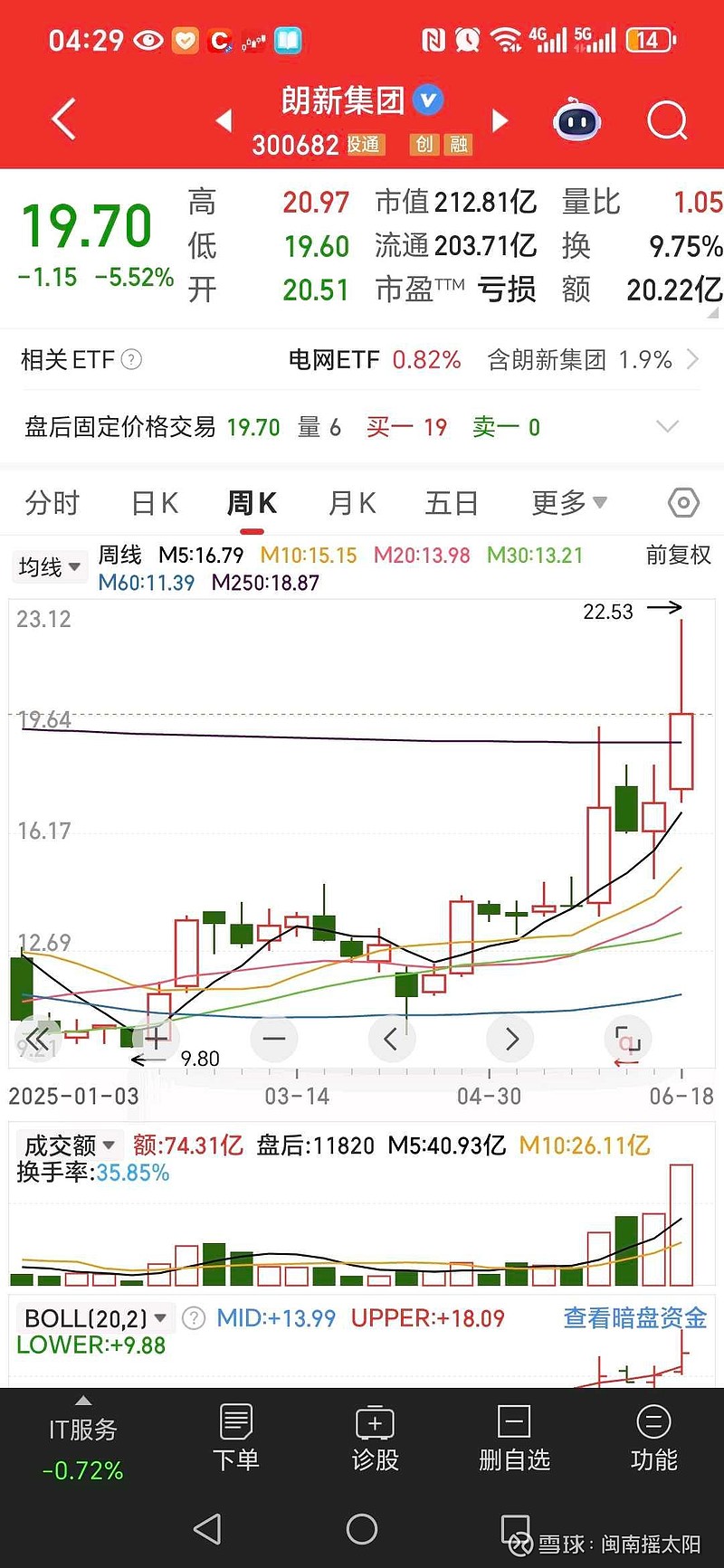 光库科技(300620.SZ):2025年净利润同比预增152.00%~172.00%