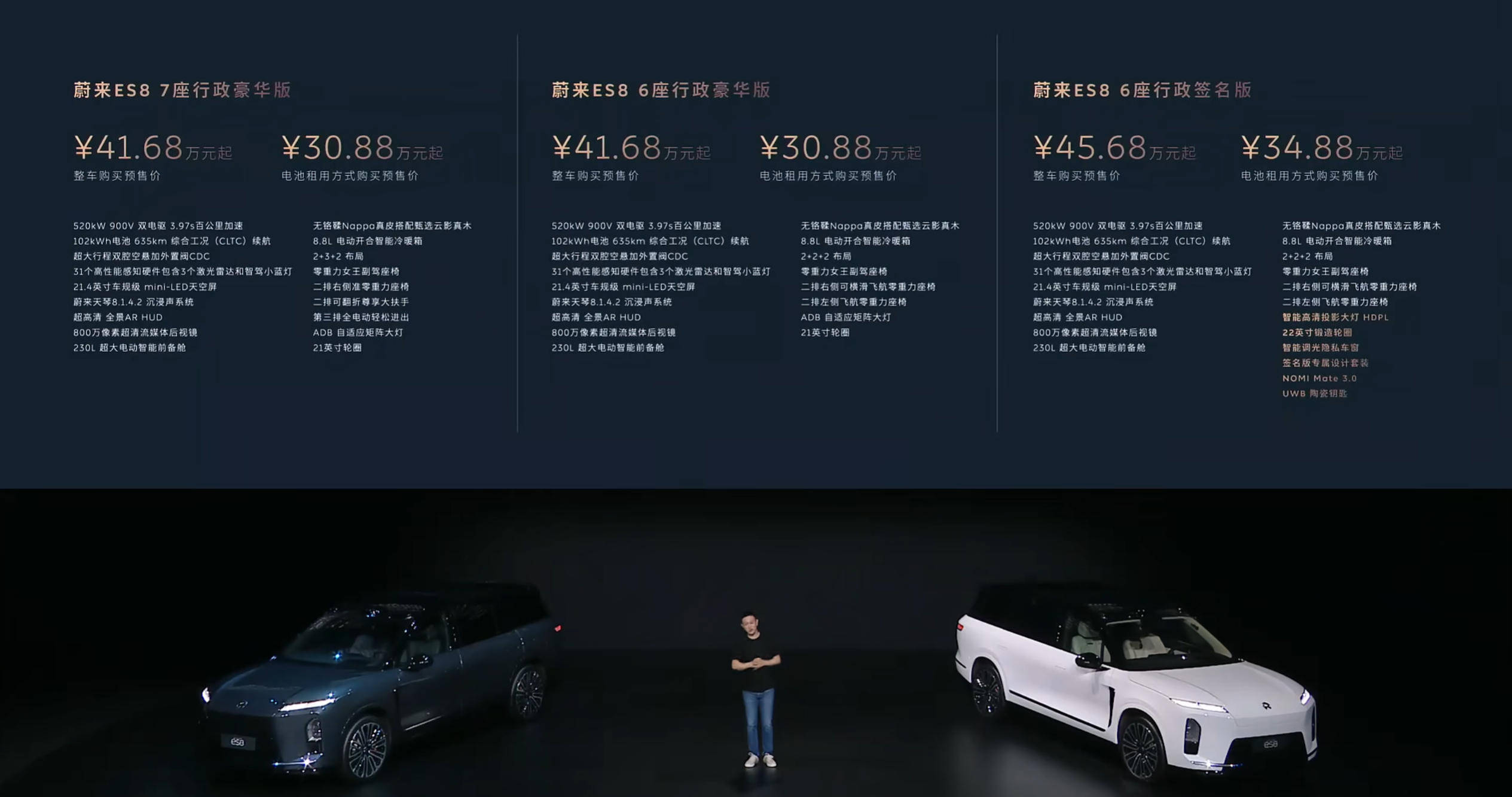 蔚来公司12月交付再创历史新高