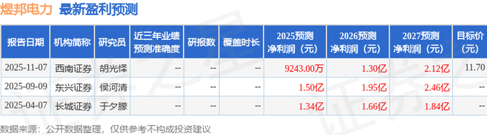 中国阀门行业市场规模及竞争分析及发展前景预测2026_人保服务 ,人保车险
