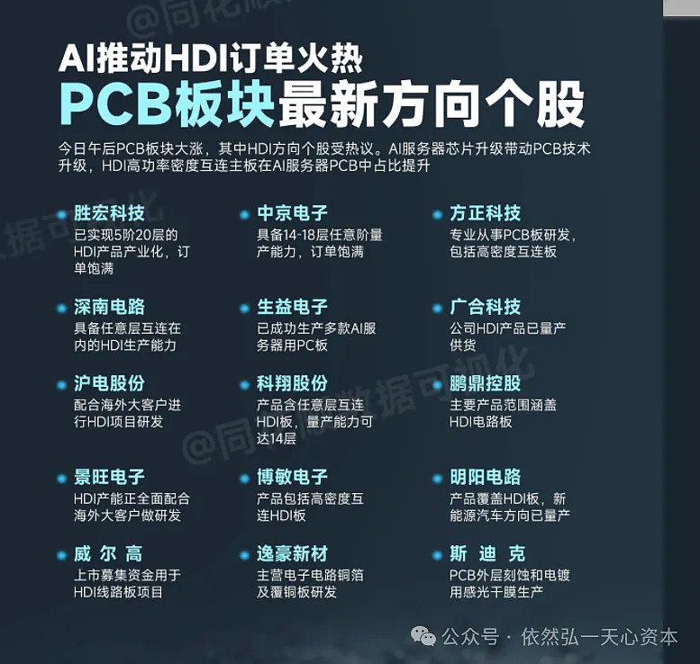 深南电路盘中创历史新高