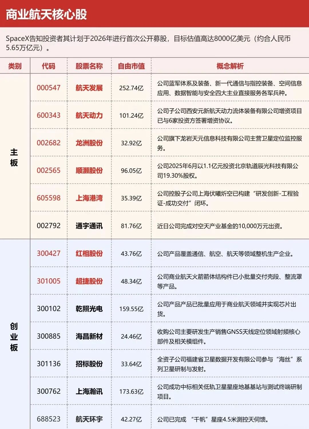 A股“开门红” 三大利好因素将持续发力