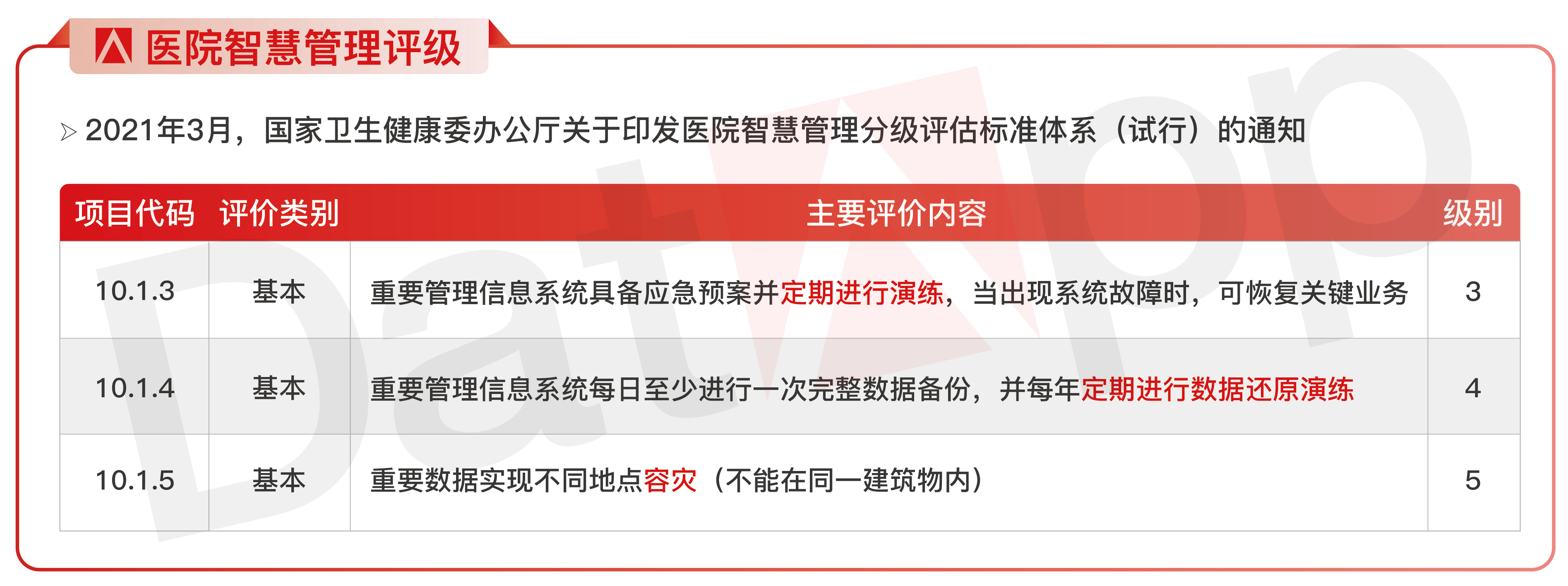 《医疗服务真实世界医保综合价值评价管理指南(试行)》公开征求意见