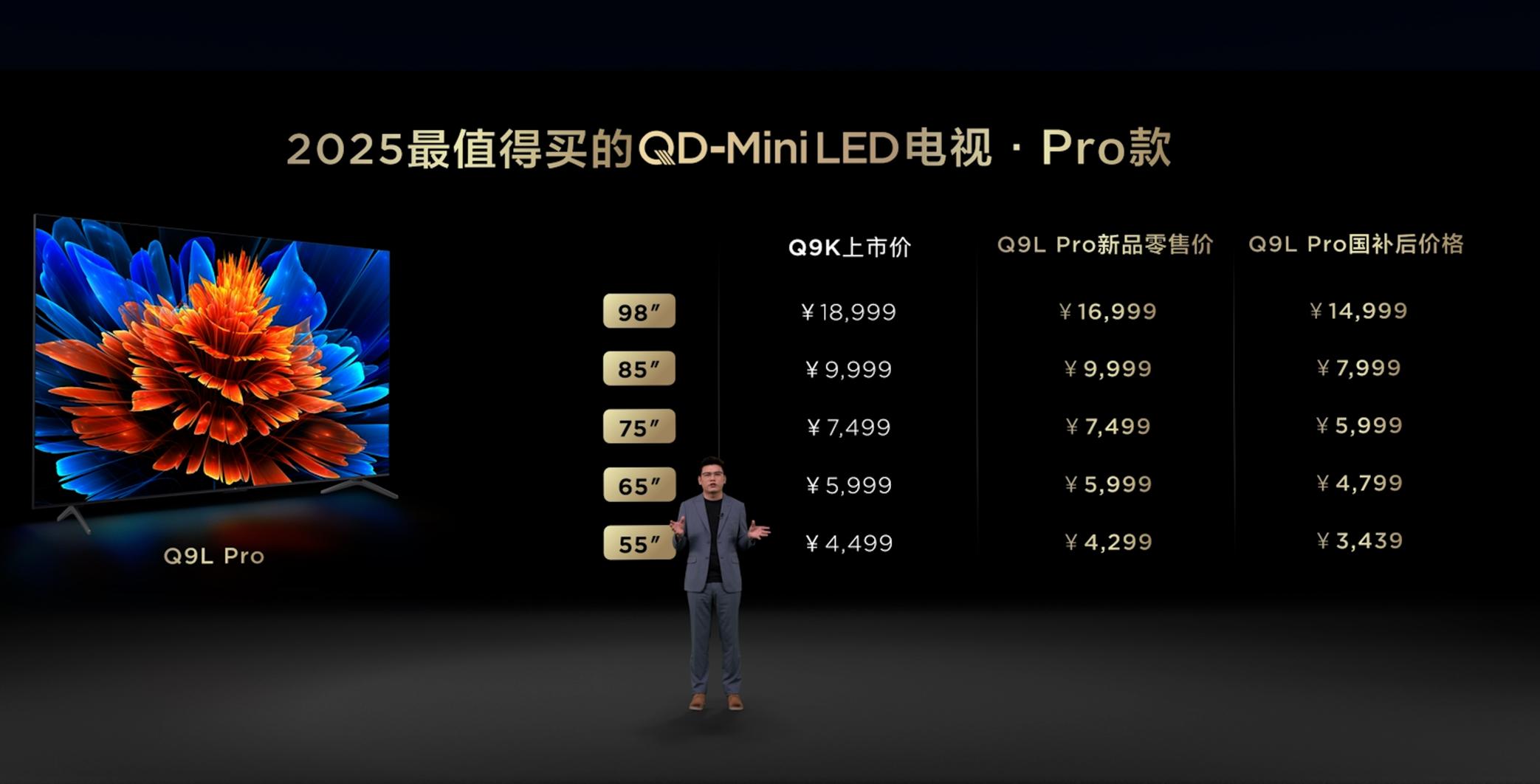 SQD技术向下兼容 TCL发布Q10M系列电视新品