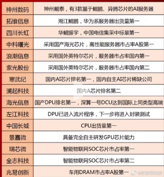 AI眼镜利好突袭!十大概念股盘点(名单)