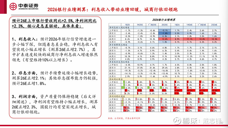 光韵达因业绩披露问题被监管警示，近1年无研报覆盖