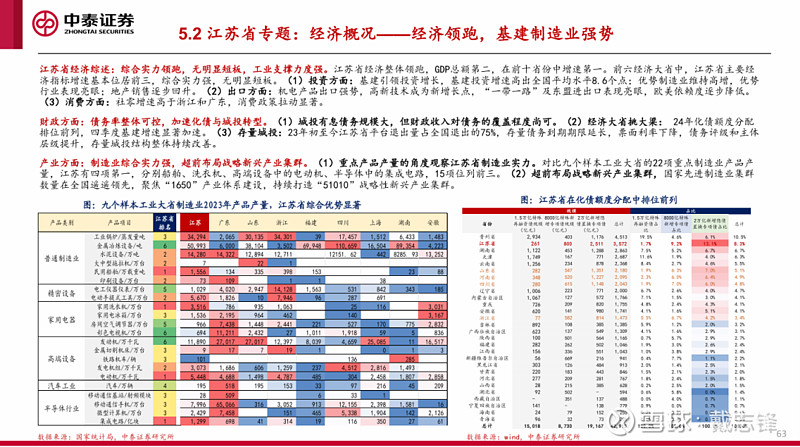光韵达因业绩披露问题被监管警示，近1年无研报覆盖