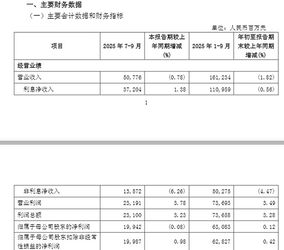 中民投一年两领监管罚单，财报“断档”与债务违约双重承压