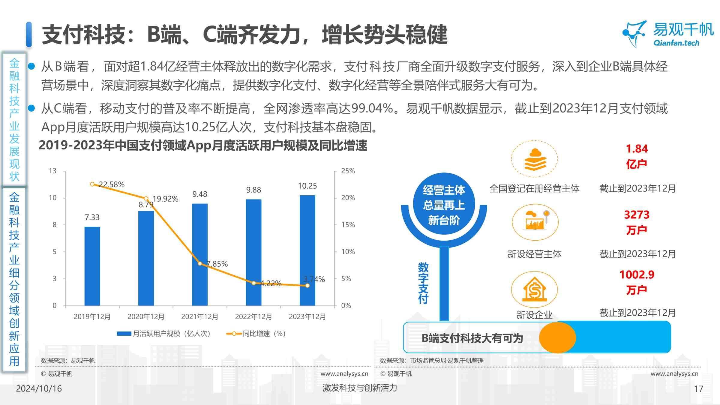 中国大模型行业深度调研分析及发展趋势、投资潜力预测_人保财险 ,人保护你周全