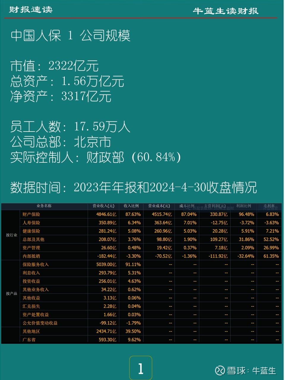 人保车险,人保财险 _2026-2030中国阀门行业：高端化、智能化、特种化的战略转型
