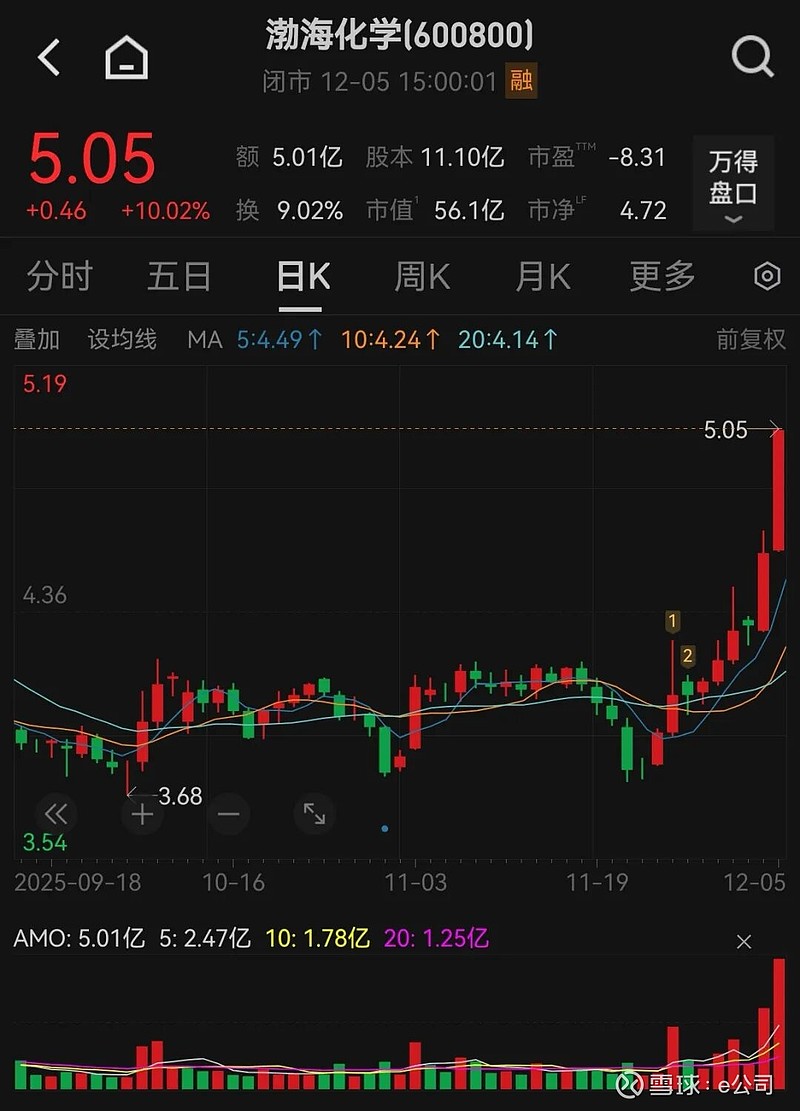 拓维信息：公司不存筹划中的重大资产重组事项