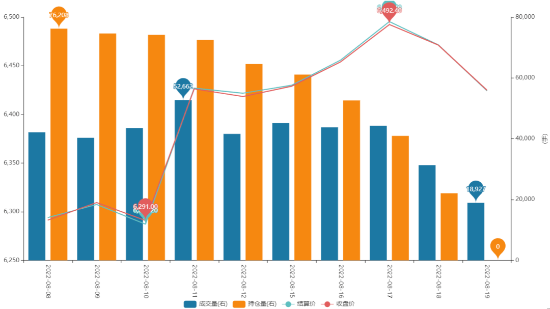 传媒行业今日涨2.00%，主力资金净流入7.97亿元