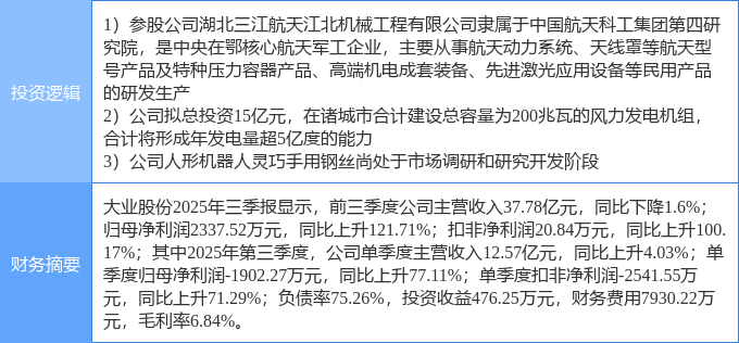 1月9日巨力索具涨停:航天,海洋经济,风电概念热股