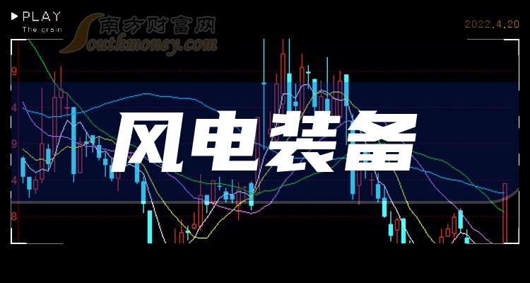 1月9日巨力索具涨停:航天,海洋经济,风电概念热股