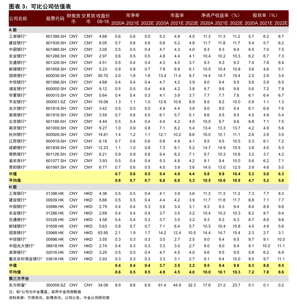 云路股份:1月7日高管郭克云减持股份合计8万股