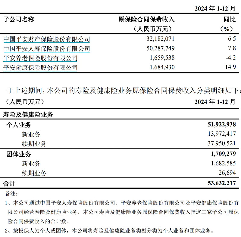 人保车险,人保财险 _2026年工程车行业市场分析及投资战略研究
