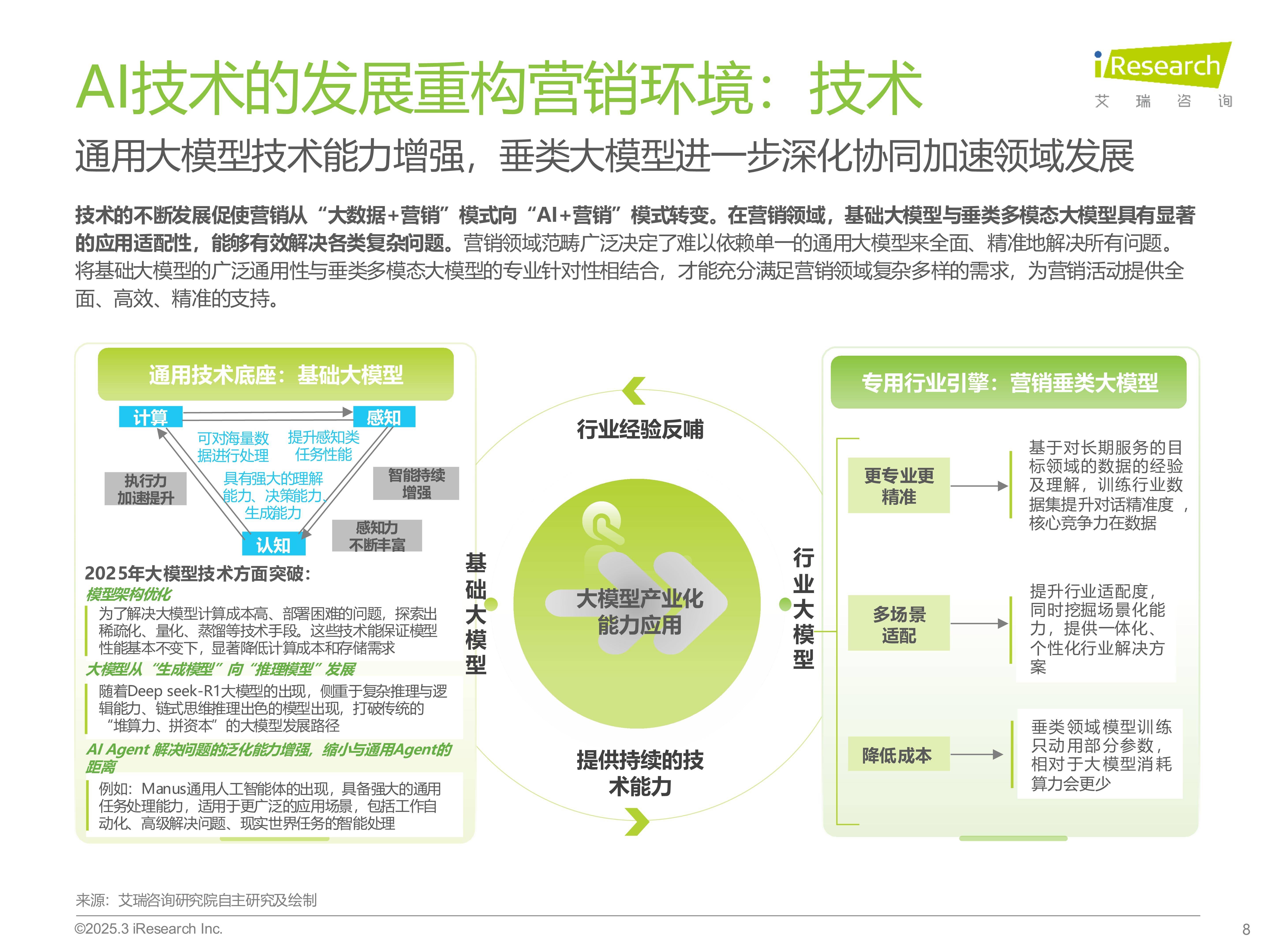 2026年广告机行业市场深度调研及发展前景预测_人保服务 ,人保护你周全