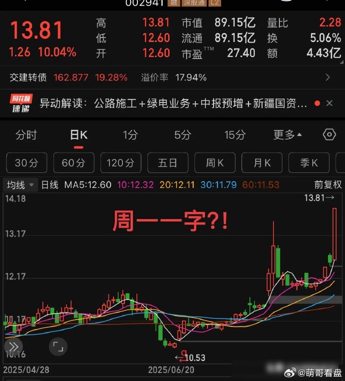 “大牛股”披露停牌核查结果,下周一复牌