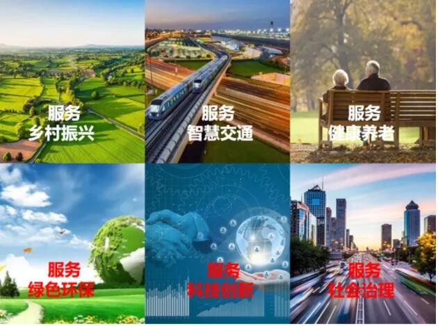 人保服务 ,人保有温度_2025年工程勘察设计行业深度分析:现状洞察、格局剖析与未来趋势展望