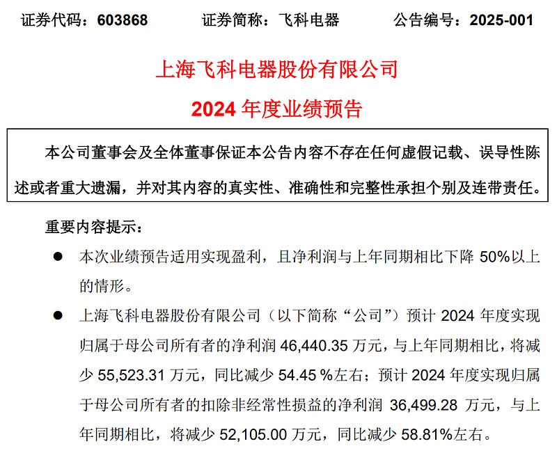 中科电气：目前下游客户对公司负极材料的需求量较大，产能利用率处于较高水平