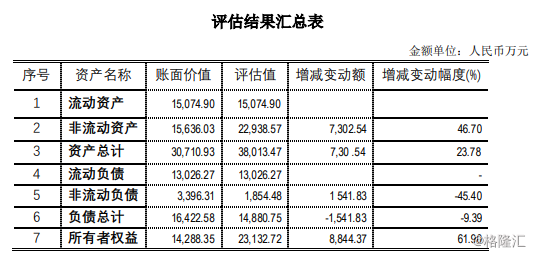 金明精机：公司生产经营情况正常