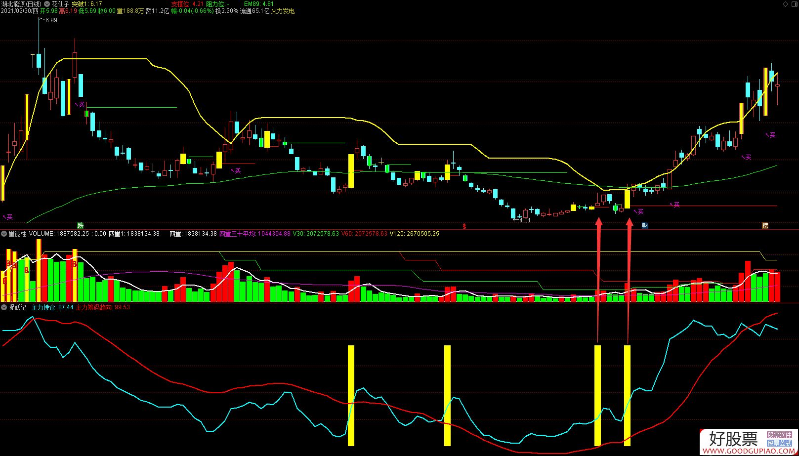 法兰泰克最新股东户数环比下降10.49% 筹码趋向集中