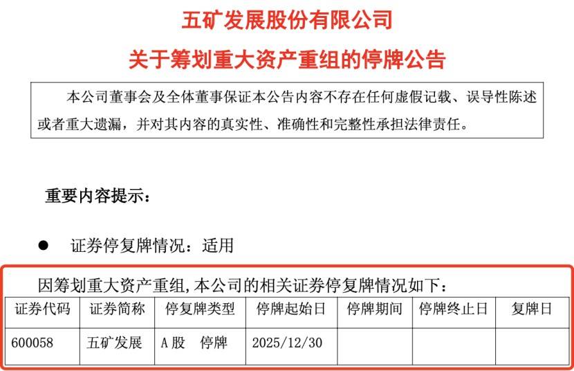 停牌！601615，拟购买资产！股价今日涨停