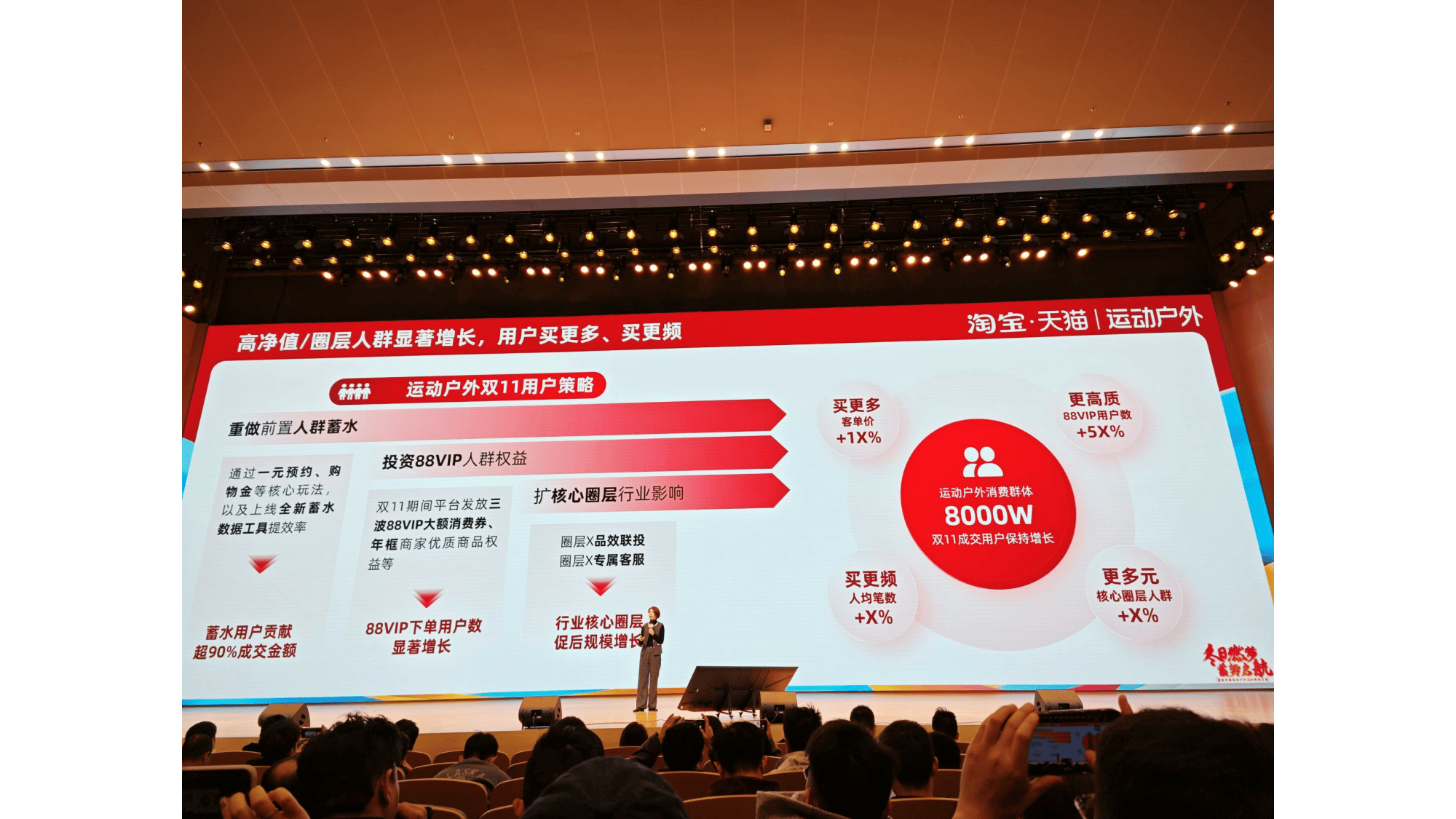 天猫2025年度新品牌发展报告:超15万个优质商家创立品牌