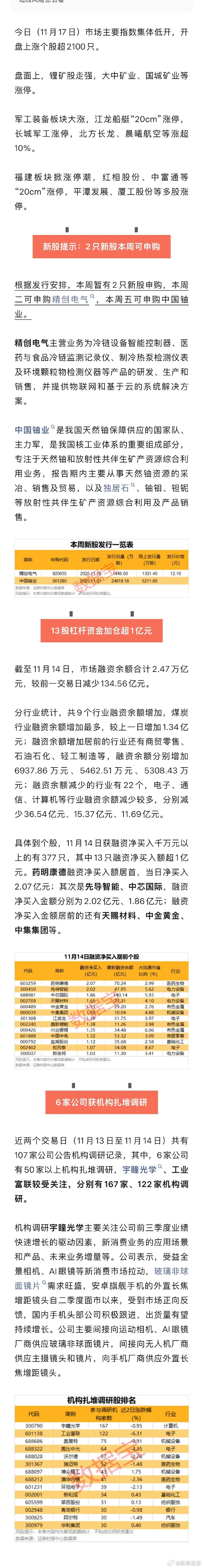 突破15万元！锂电池核心材料价格大涨，杠杆资金加仓这些股（附名单）