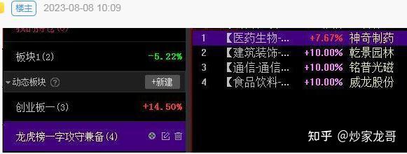 塞力医疗龙虎榜数据(1月12日)