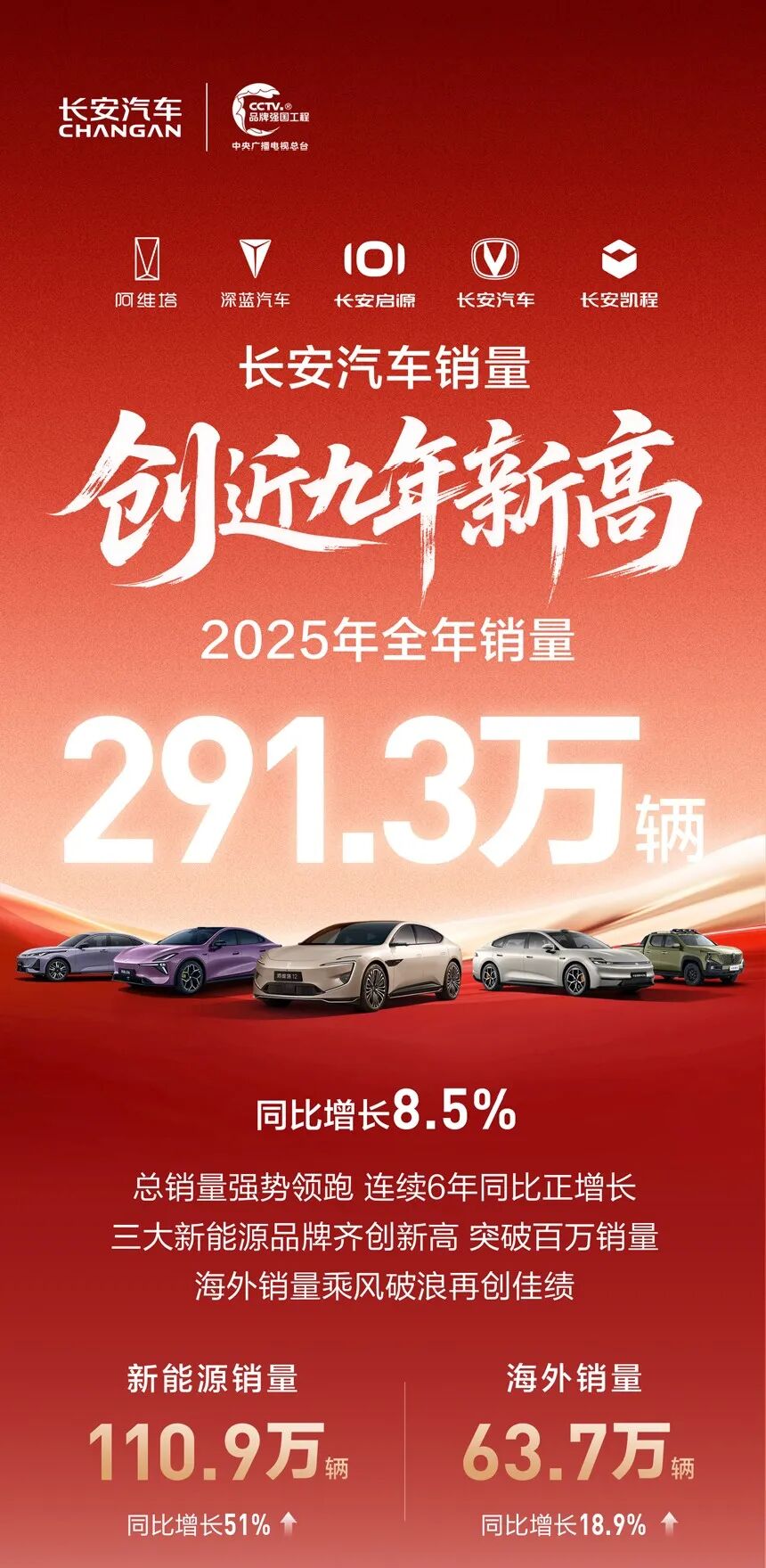 比亚迪连续三年蝉联新能源客车出口冠军