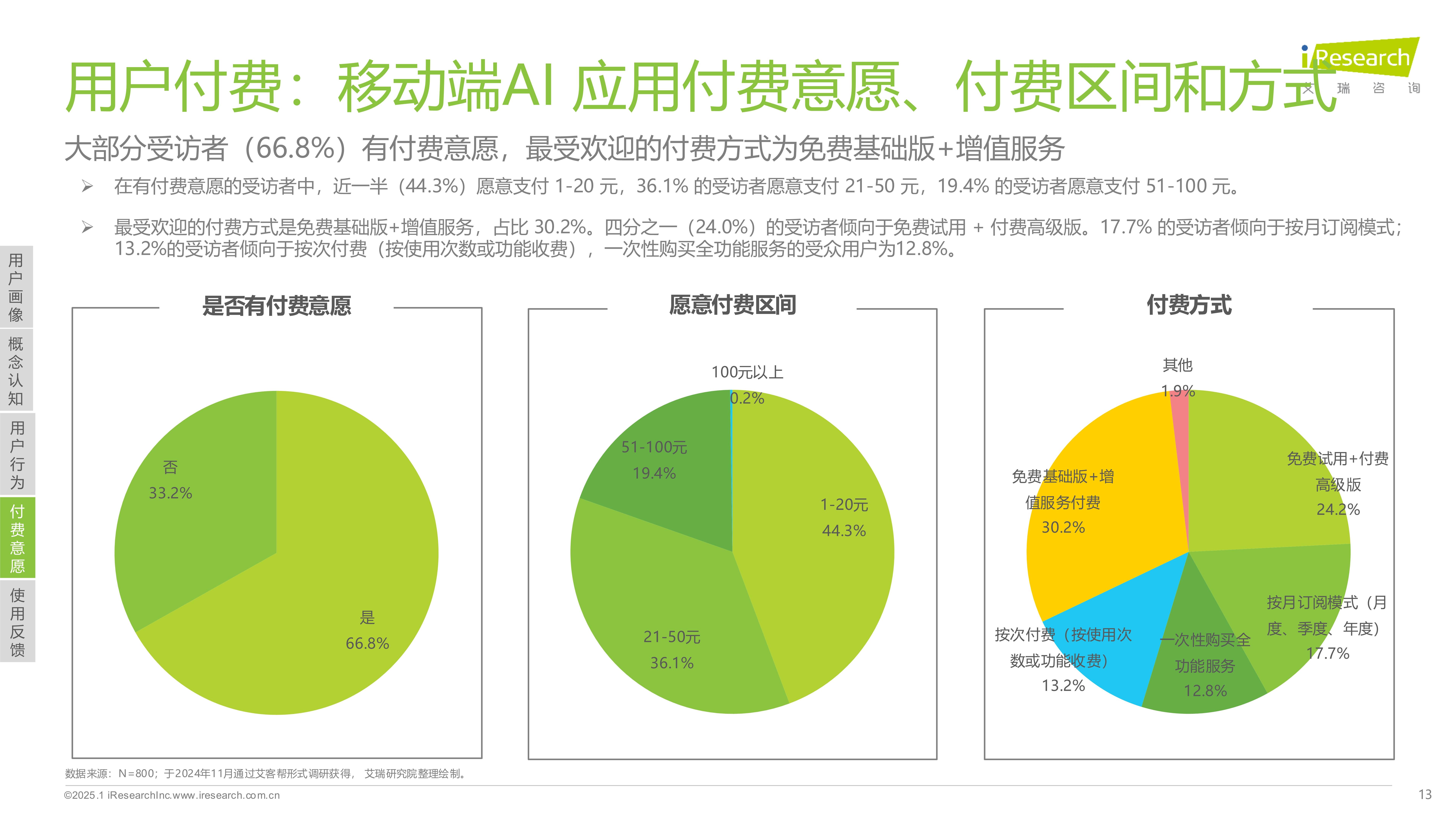 2026年，AI将深度嵌入日常生活