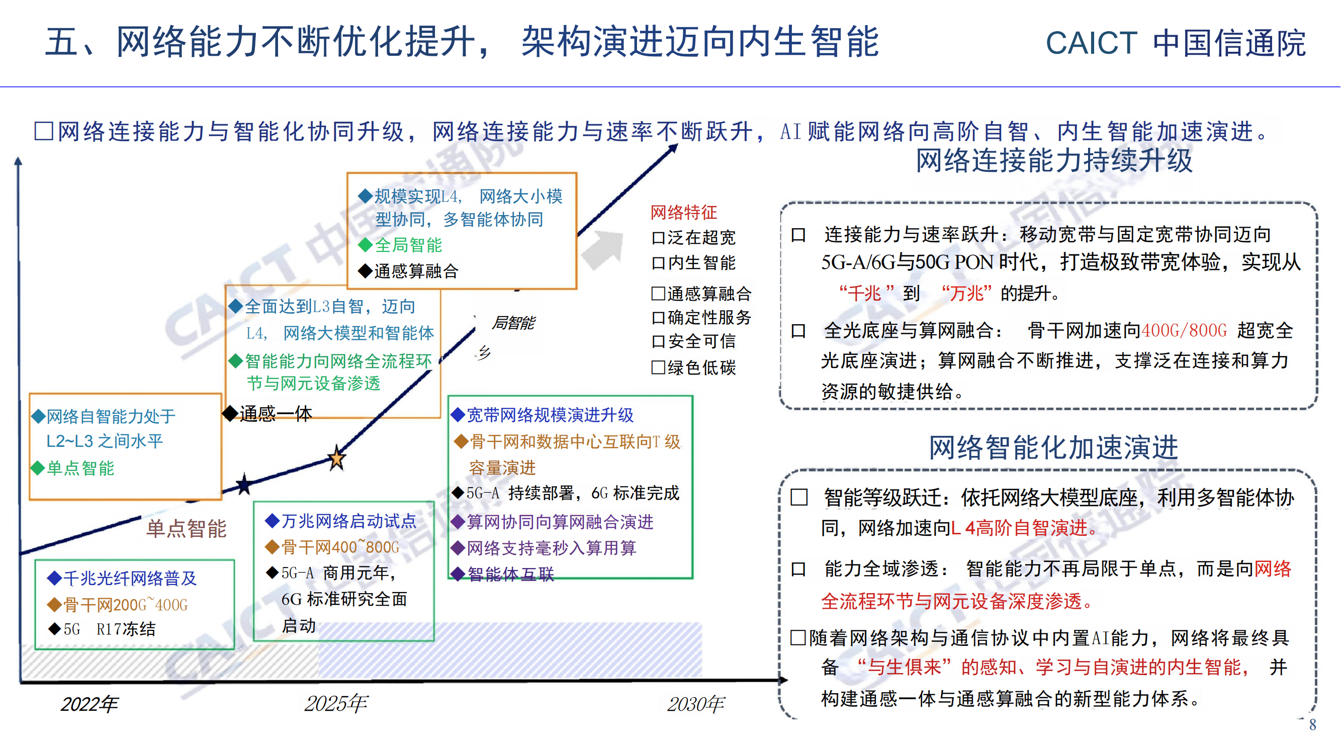 人保伴您前行,人保财险政银保 _2026年人工智能产业现状及发展趋势分析