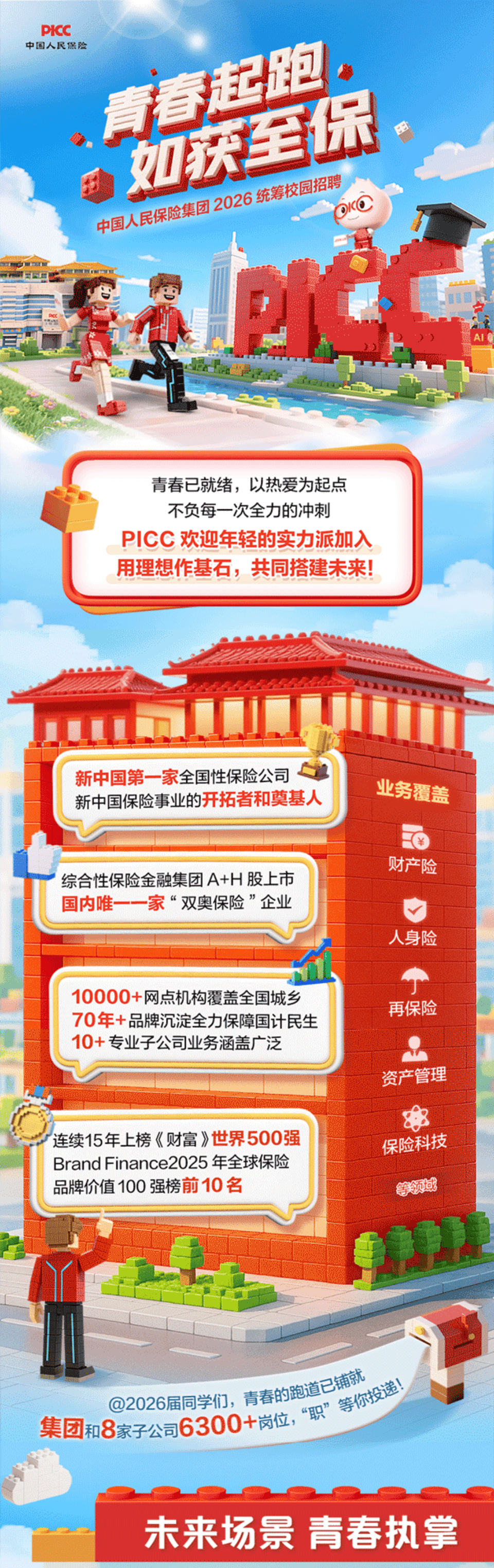 人保车险 品牌优势——快速了解燃油汽车车险,人保车险_2026年起重机械产业:存量优化与增量创新双重驱动的关键转型期