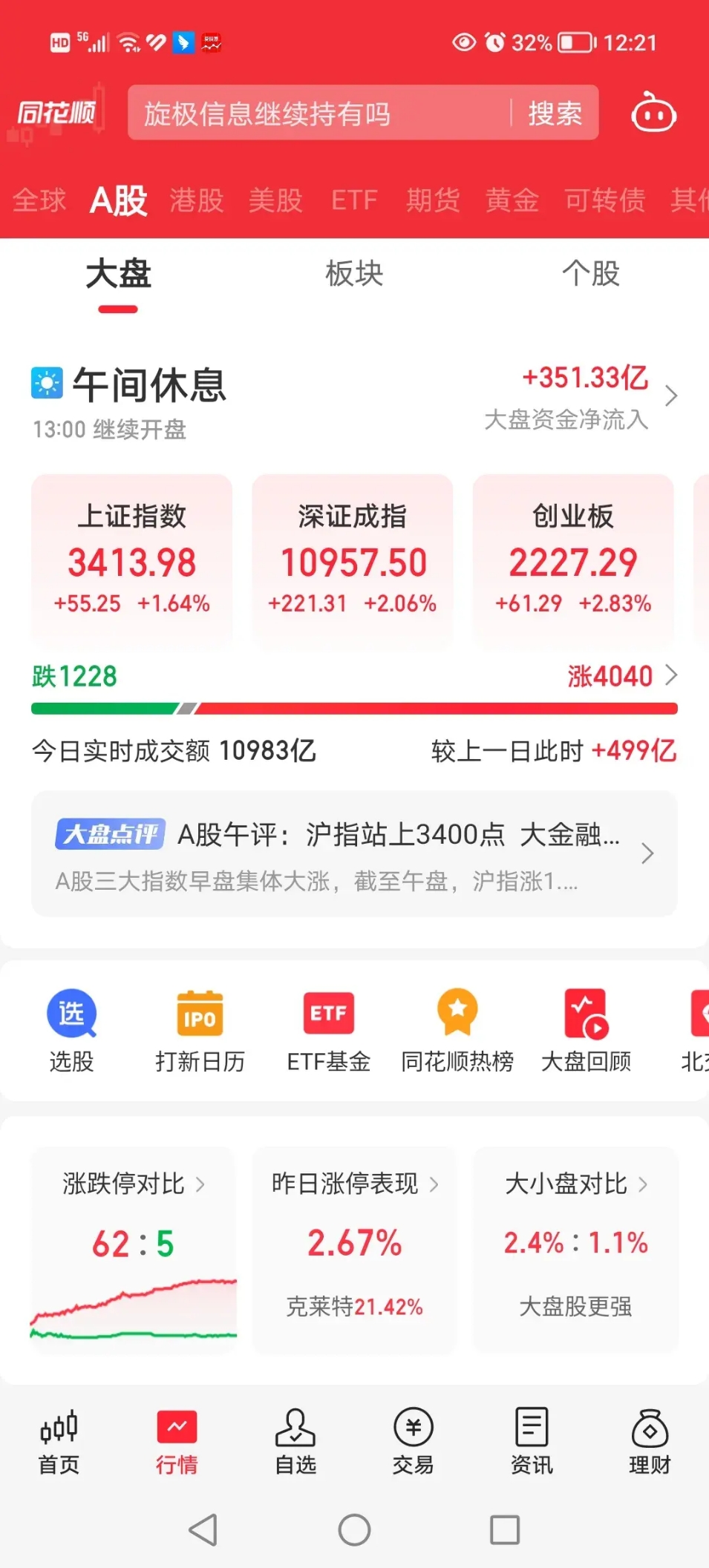 小市值+高研发+低位滞涨的活跃股,14股上榜