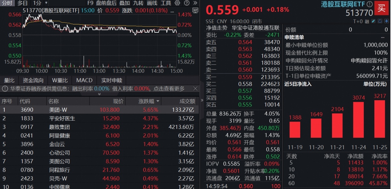 最高猛增520%!A股批量晒出超级“战报”,一晚7家官宣净利翻倍