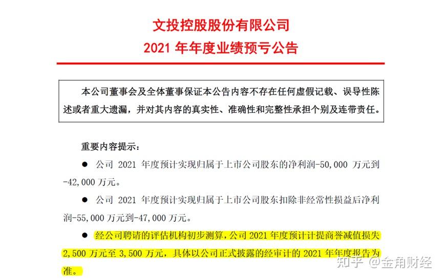 文投控股：目前漫剧业务对公司业绩影响较小