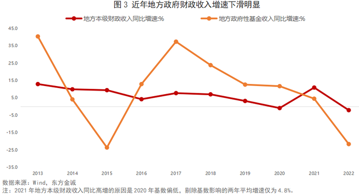 产业债发行规模同比增长16%至8.92万亿,创新品种持续扩容| 债市观察报告节选